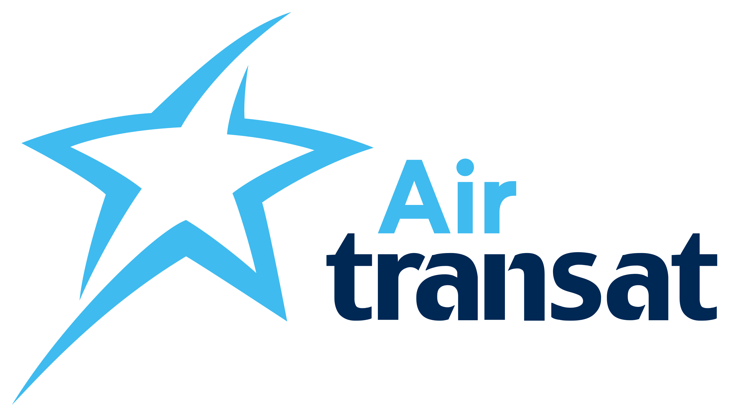 Air Transat Vacations